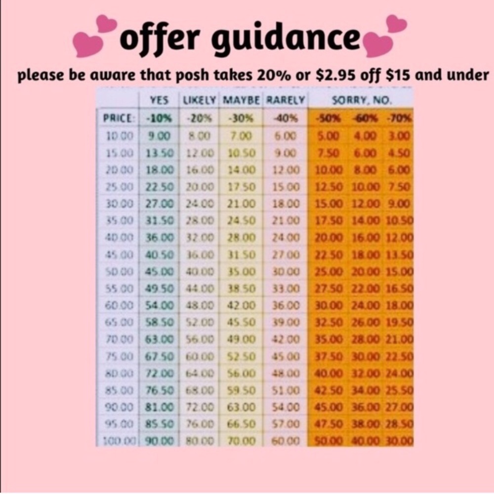 Click the Offer button & Let’s work together🛍